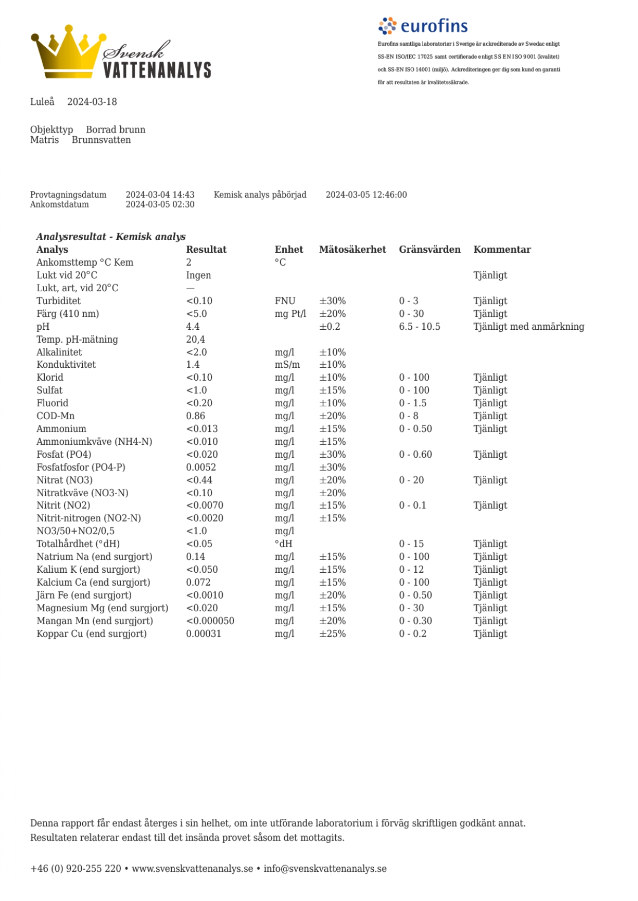 Efter filtrering · side 2