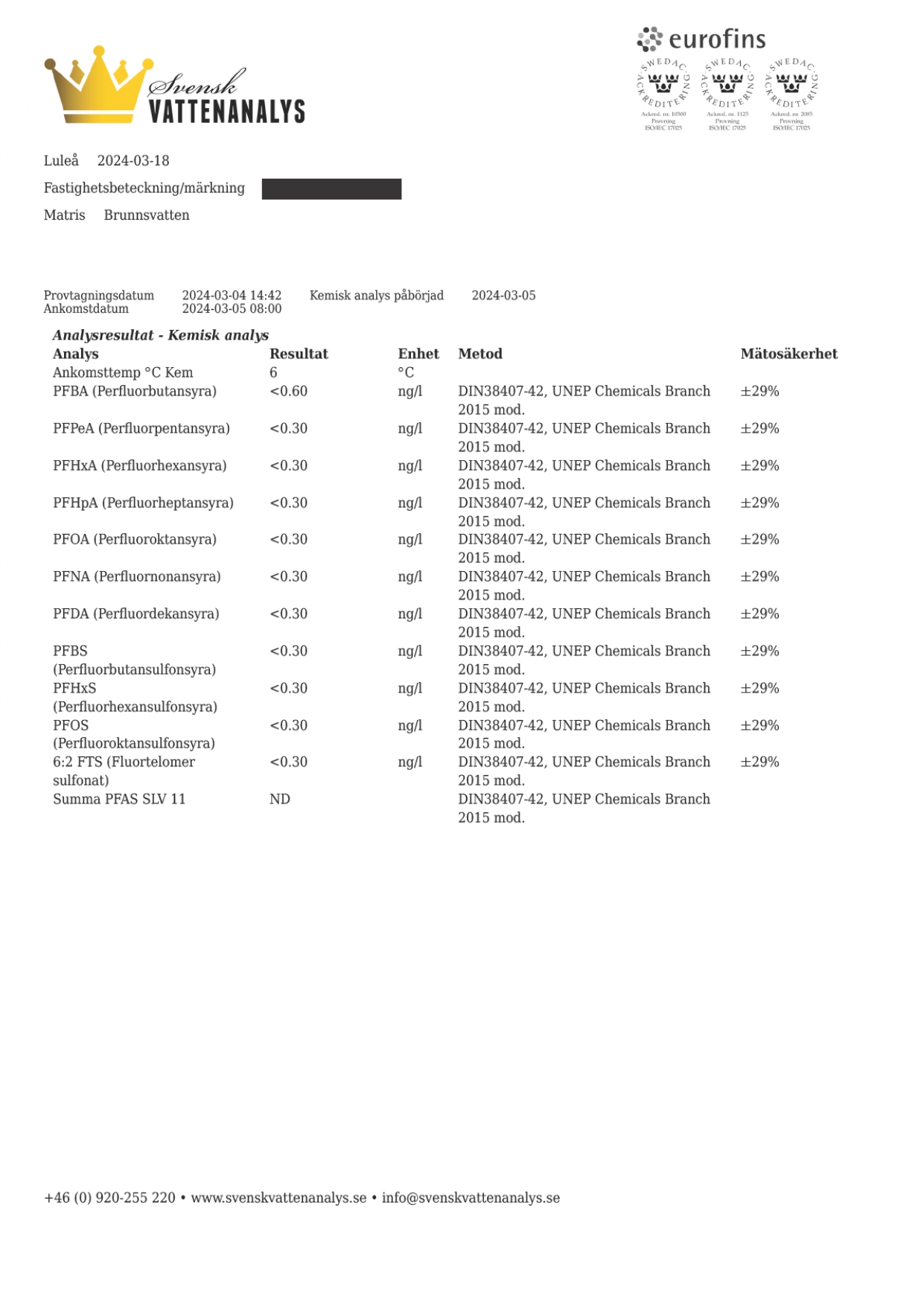 Efter filtrering · side 3
