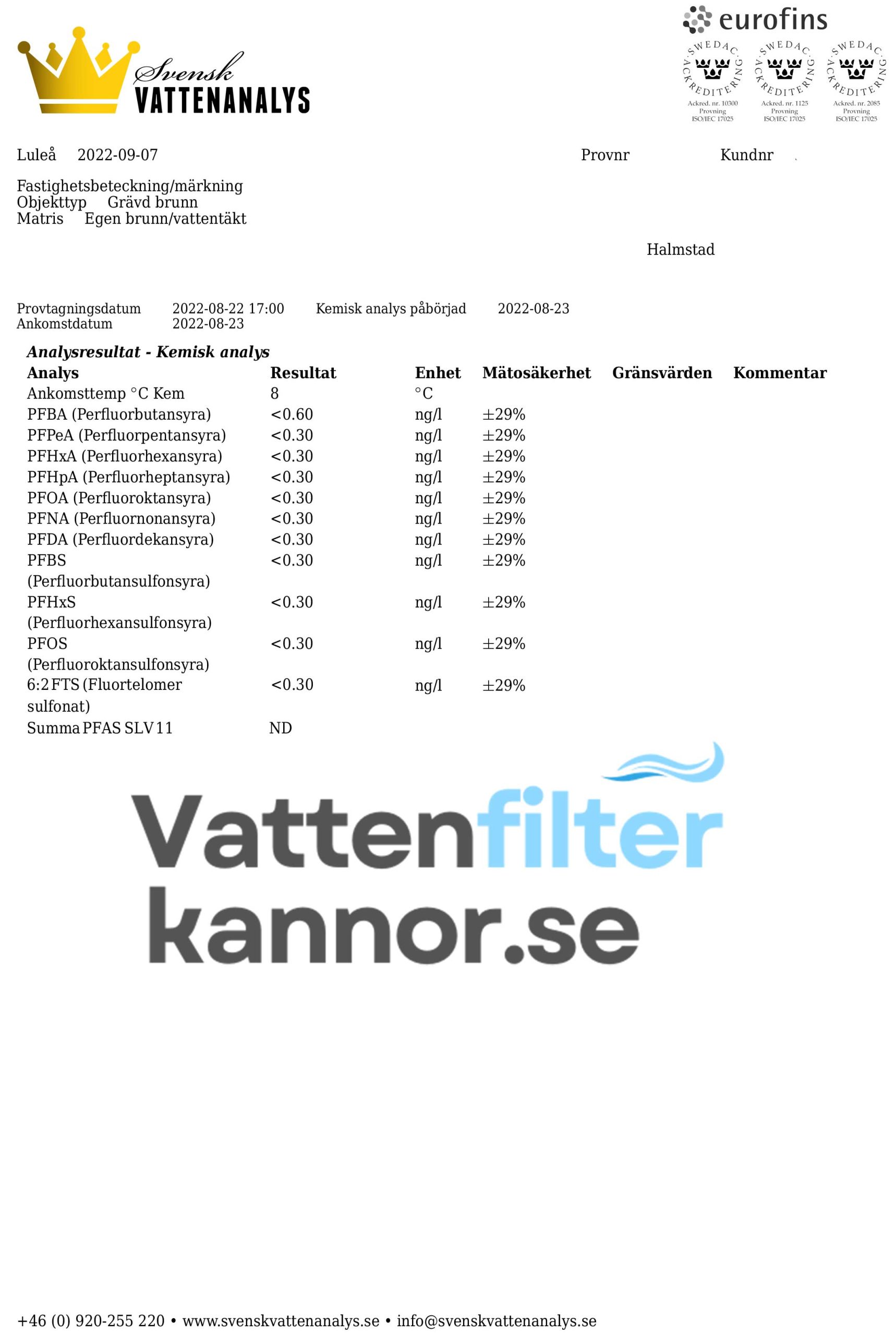 Efter filtrering · side 1